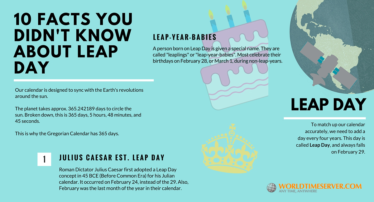 day facts 10 interesting facts you didn t about leap day day facts 10 interesting facts you didn t about leap day