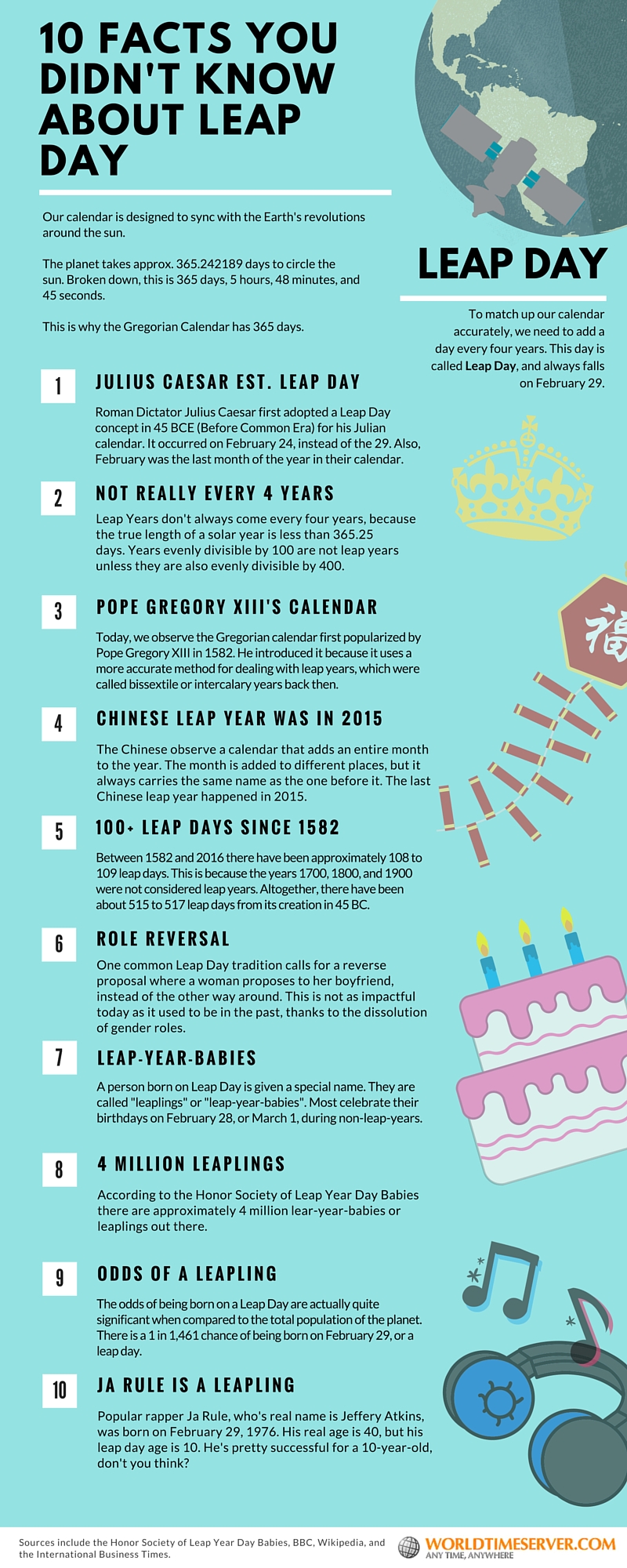 10 Interesting Facts About Leap Day Infographic